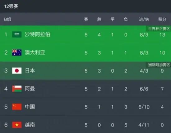 一区二区精品在线观看
